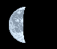 Moon age: 22 days,9 hours,41 minutes,47%